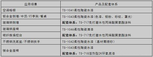 ����(qi��ng)���Ќ�(sh��)��!�������ԟo�C(j��)�մ�ˮ�ᵽ���ж�Ӳ��?