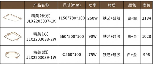 �F�ɼ��ɵ����Ʒ���P�������I(l��ng)�O��(ji��n)�Ҿ��³���!