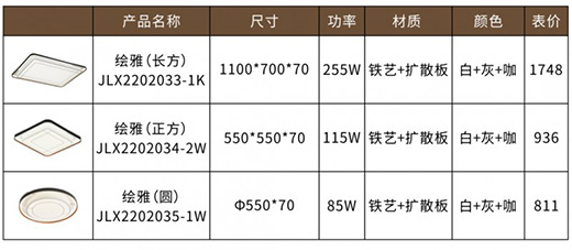 �F�ɼ��ɵ����Ʒ���P�������I(l��ng)�O��(ji��n)�Ҿ��³���!