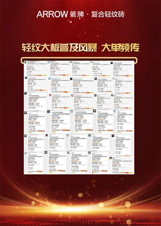 ͬ�����L63.69%!�p�y����ռ��L(f��ng)������l���������չ�!