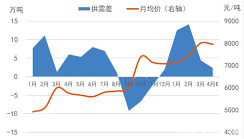 ����؛!����(w��n)���������������I(y��)�����̓r(ji��)��δ�����q!