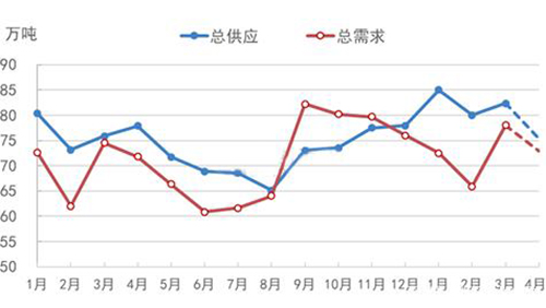 ����؛!����(w��n)���������������I(y��)�����̓r(ji��)��δ�����q!