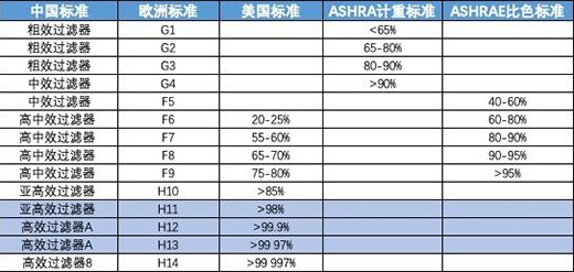 ����֮�����՚�������ɞ������x���������g(sh��)���_���̶�