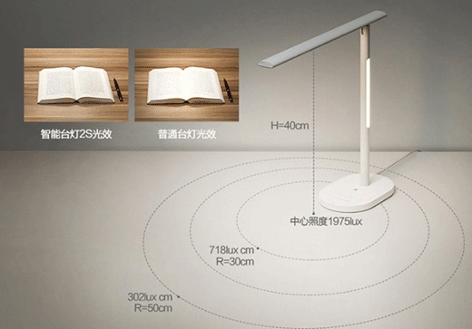 ���bС��?�A�����x�����_(t��i)��2Sֵ��ֵ���I?