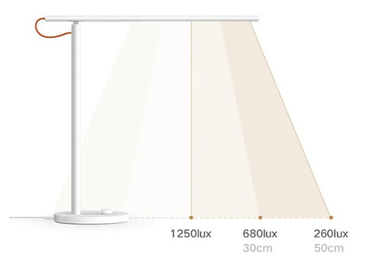 ���bС��?�A�����x�����_(t��i)��2Sֵ��ֵ���I?