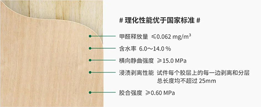 �����Ʒ | �́�(l��i)��ˮ��a(ch��n)Ʒ�c����������h(hu��n)����ͥ��TOP��(j��)�x��!