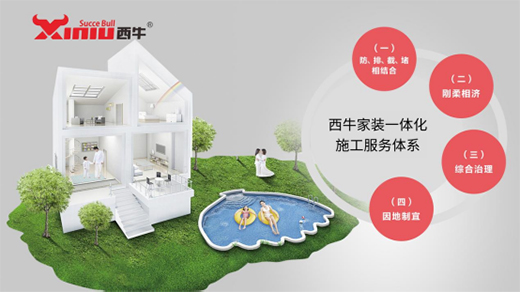 ��ţ���ļ����_չ���bһ�w��ʩ������(w��)��Ӗ(x��n)��������ˇ������(w��)�p����(j��)