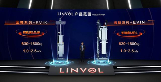 �ό��ֺ���(zh��n)����һ�������ИI(y��)�Ĕ�(sh��)�ֻ����u