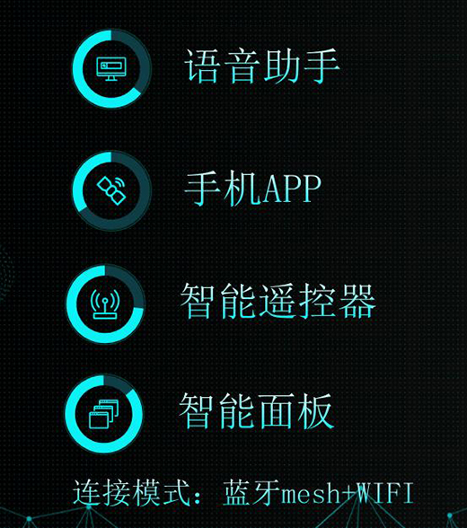 ���ܟo(w��)�������Ʒ�ʽ����Щ?��ô��(sh��)�F(xi��n)��(m��ng)���еğ���ģʽ