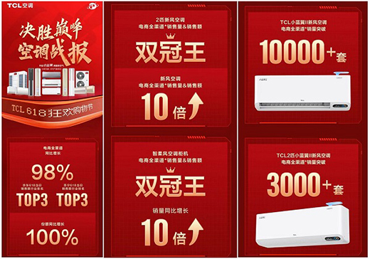 ���{(di��o)�Ј��Љ��� TCL���{(di��o)618�{�衰���L����������