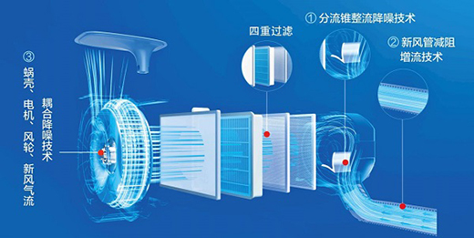 ���{(di��o)�Ј��Љ��� TCL���{(di��o)618�{�衰���L����������