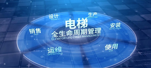 ��LINVOL����(sh��)����ݡ��İl(f��)���������ġ��ǻ۽�����������