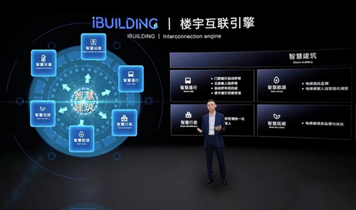 從LINVOL“數(shù)智電梯”的發(fā)布，看美的“智慧建筑”的雄心