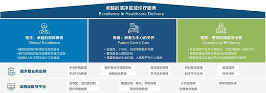 �����t(y��)Ժ�������岽�������x���t(y��)�������������t(y��)Ժ��������