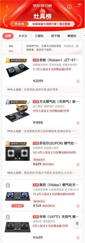 �����á��N늮a(ch��n)Ʒ�ɞ鱬�����A��618���?g��u)?qi��ng)��(sh��)�ǰ�