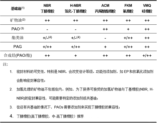 �ܷ���������ּܲ����c�����͵ļ�����