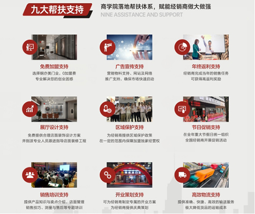 鋼亦美門業(yè)：實(shí)現(xiàn)財(cái)富夢(mèng)想，只需一樘好“門”