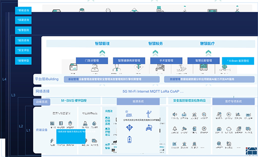 �����ǻ��t(y��)�������t(y��)������(w��)��(sh��)�ǰl(f��)չ