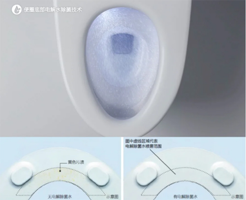 2022��Ʒ�Wҫ�ǈ� TOTO�����l(w��i)ԡ���w�