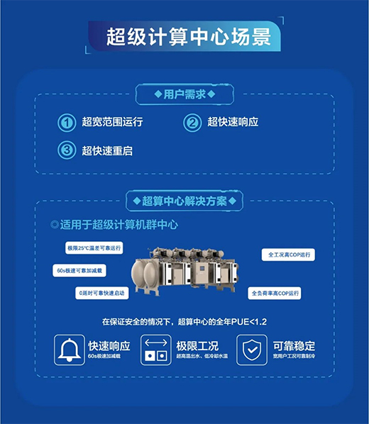 ��(sh��)��(j��)���ĸ��|(zh��)���l(f��)չ�ġ�Ӳ���o����!