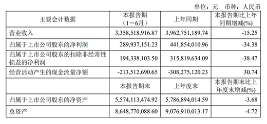 �I��33.59�|Ԫ!�W�������������t���@�M��(sh��)��(j��)��