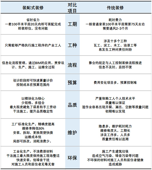 �L(f��ng)���������W���Z�e�O�����b��ʽ�b���f(w��n)�|���{(l��n)��