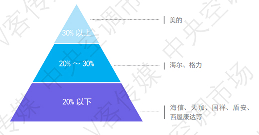�x�������� | �Ї�(gu��)ˮ�C(j��)������{(di��o)����ı���