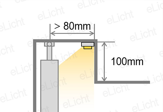 ��������ԓ����O(sh��)Ӌ(j��)?