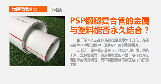 �񘷹ܘI(y��) || ���P����ˮ��VS��܏�(f��)��ˮ��