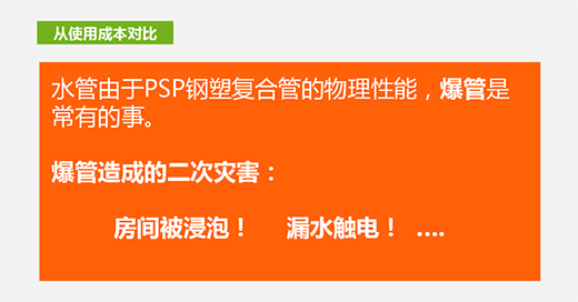 �񘷹ܘI(y��) || ���P����ˮ��VS��܏�(f��)��ˮ��