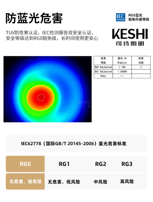 KESHI��Ԋ(sh��)�����Ƴ�ȫ���VLED��픟� ���{(l��n)����o(h��)��