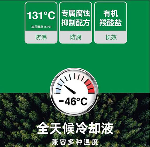 ��(d��ng)�������Ͻ��أ��y(t��ng)һ�������@�Ӟ��܇���ϡ��z�ס�