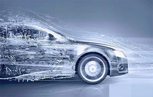 ȫ�杙(r��n)�����o(h��)�������҇�(gu��)��܇�ИI(y��)�l(f��)չ�D(zhu��n)��