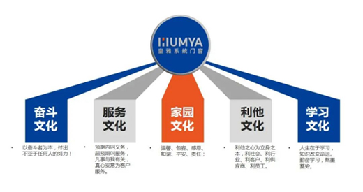 ����ϵ�y(t��ng)�T��ح����λһ�w������Ʒ���Ļ������@����������!