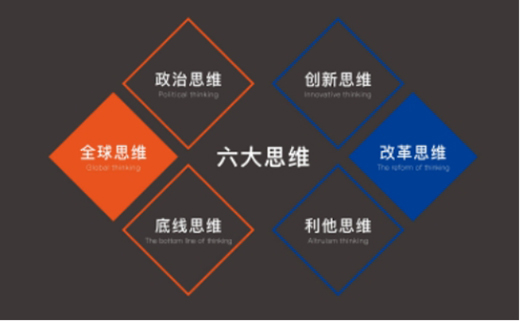 ����ϵ�y(t��ng)�T��ح����λһ�w������Ʒ���Ļ������@����������!