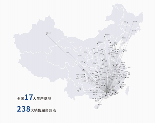 Ӳ�˅�չ!�����T��ϵ�y(t��ng)����2022�ɶ��T��չ�[��(hu��)