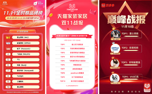 ��ʿ�����p11��(w��n)��ȫ�W(w��ng)�N�����ף����@�����ИI(y��)�I����Ʒ�ƌ���