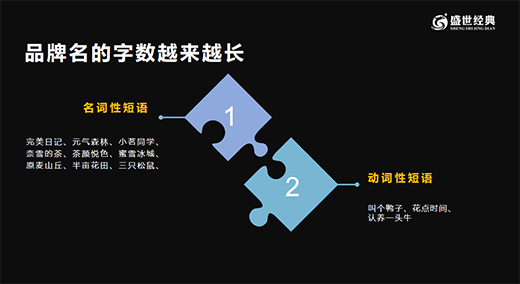 ��90��׷����Ʒ�������������������·��