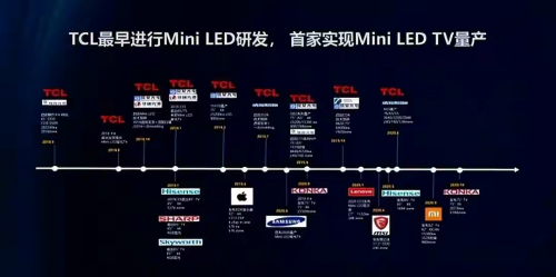 �ܽ^�S��������TCL�l(f��)��Mini LED���g(sh��)�������(qi��ng)�a(ch��n)ƷꇠI(y��ng)