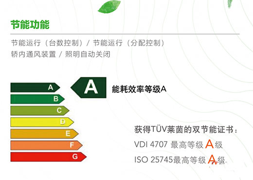 �����ۄ�(chu��ng)�����ǻۄ�(chu��ng)δ��(l��i)���R�����43�_(t��i)���׌�����ǻۈ@����(w��)�w�(y��n)����(y��u)����������Ч