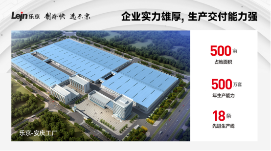 �������{(di��o)���F(xi��n)؛����ȫ���Ը��A��(zh��n)2023����{(di��o)�N��������