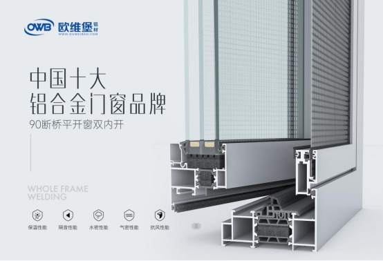 Ʒ���(q��)�Ӱl(f��)չ���W�S���T�������ИI(y��)��s��