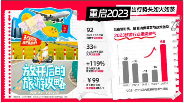 С�t�������ڽo�������ИI(y��)���L�½��