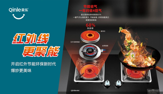 親樂(lè)廚房電器:領(lǐng)航中國(guó)廚房革命的先鋒力量