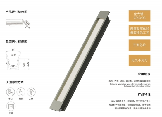 ���w���������þֲ�����������N���߸��{(di��o)���g