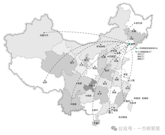 一方樹核心揭秘丨板材破圈的關(guān)鍵密碼