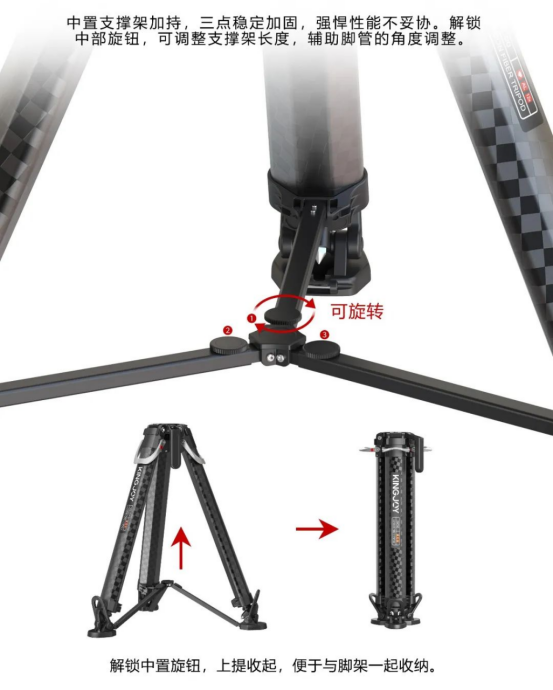 ��Ʒ�A(y��)�� | һ���������ŽݿƼ�����ϵ�и߶˔zӰ�z�����_��