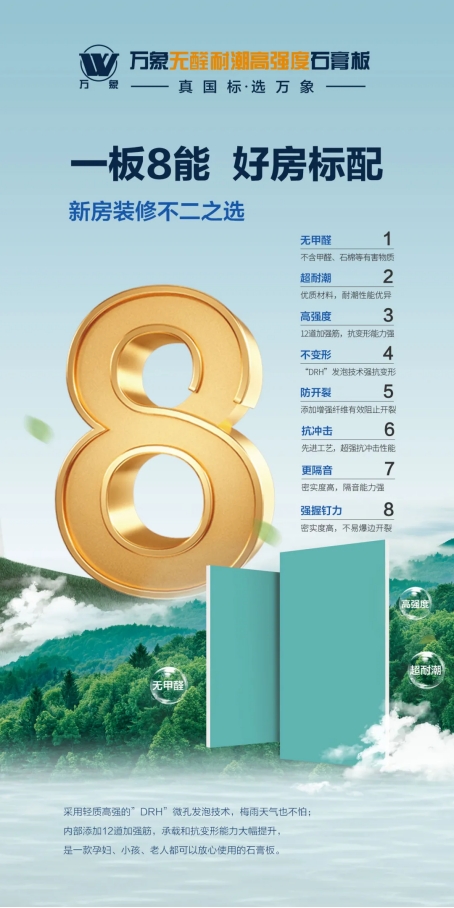 一板8能 好房標(biāo)配丨萬(wàn)象無(wú)醛耐潮高強(qiáng)度石膏板榮耀上市