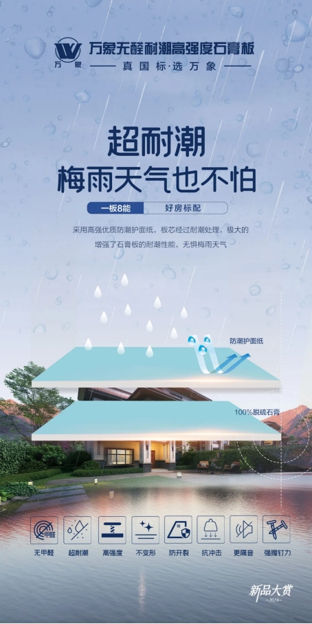 一板8能 好房標(biāo)配丨萬(wàn)象無(wú)醛耐潮高強(qiáng)度石膏板榮耀上市