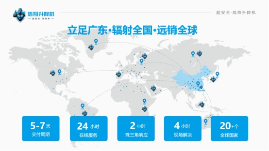 浩翔升降機(jī)登陸 CCTV10，引領(lǐng)行業(yè)新高度